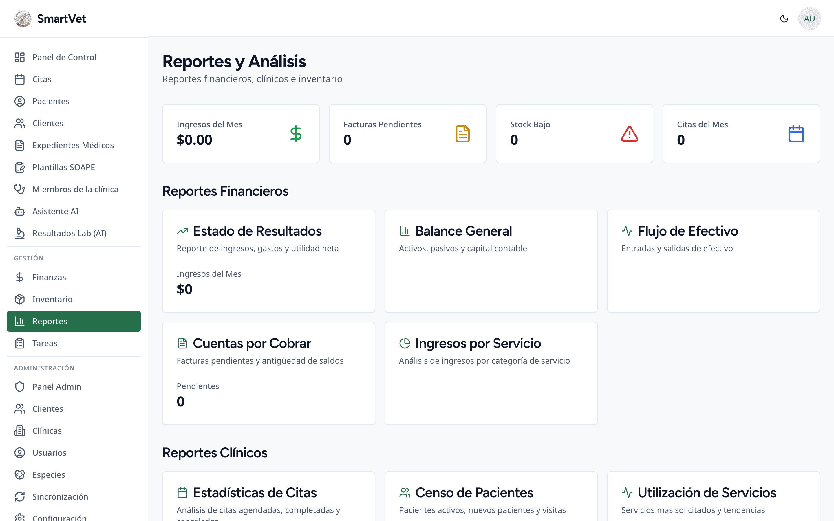 SmartVet financial reports dashboard
